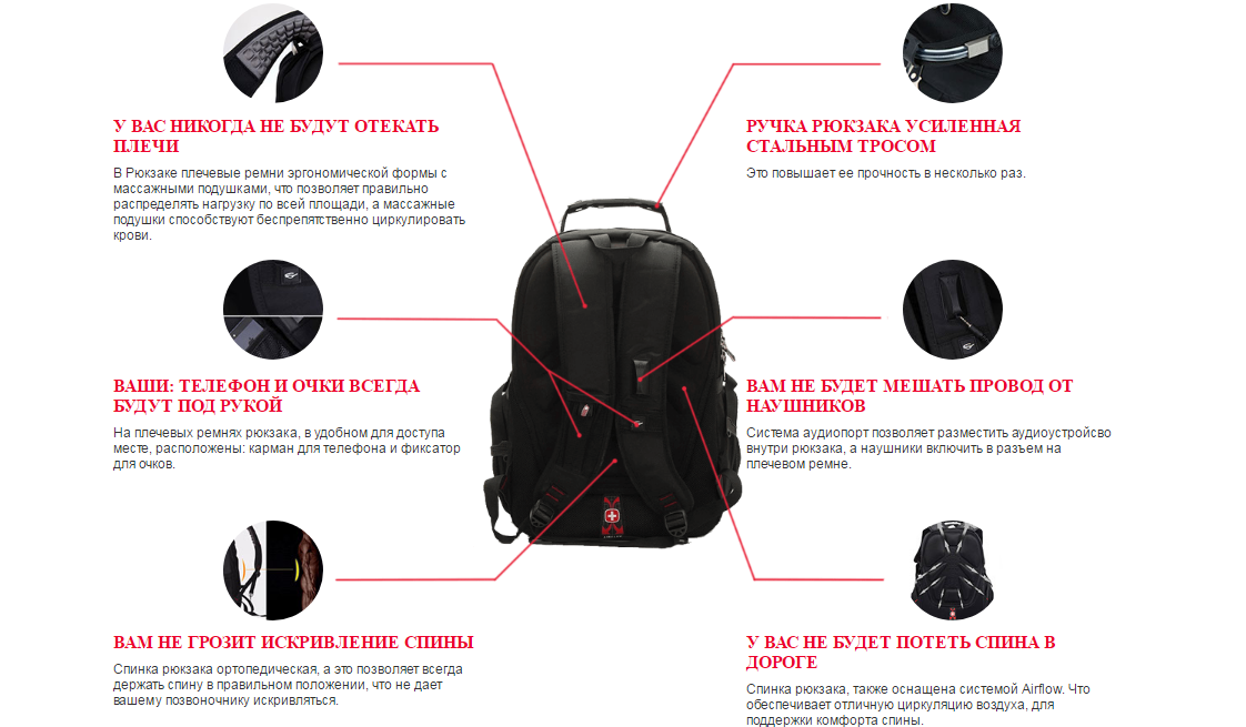 ryukzak swissgear 8810 kupit v moskve